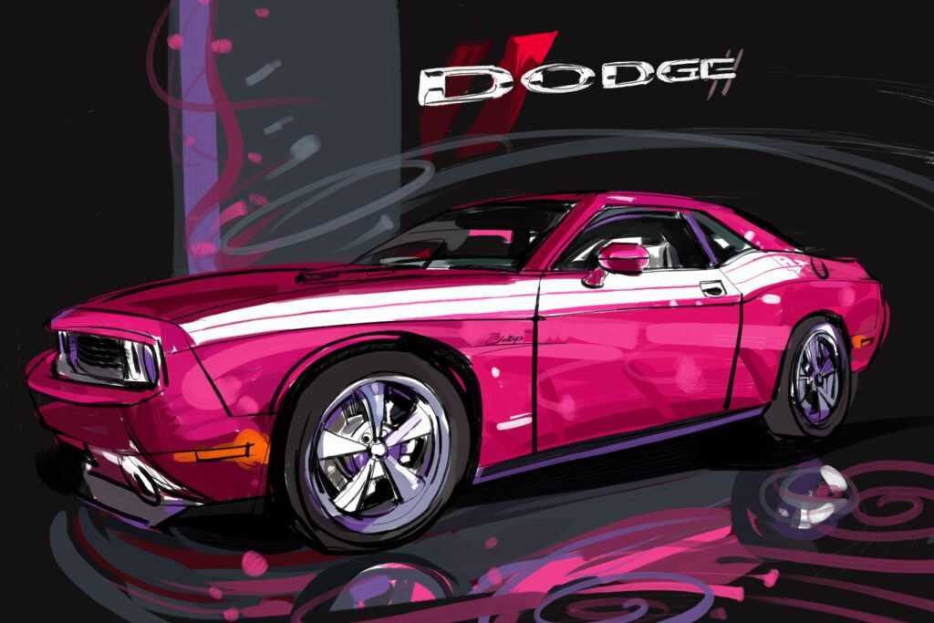 Modern automobile state