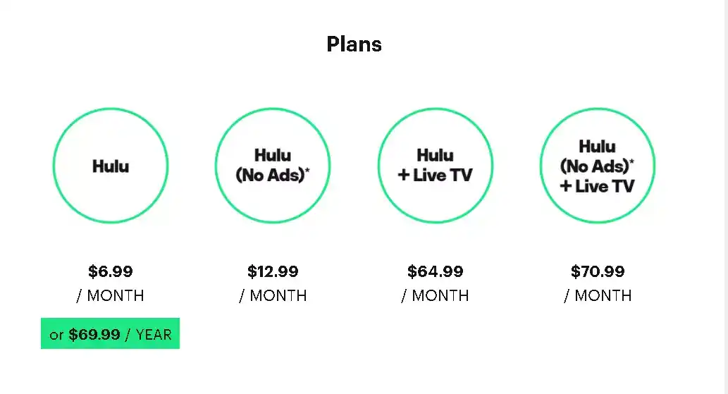 Hulu Live vs YouTube TV